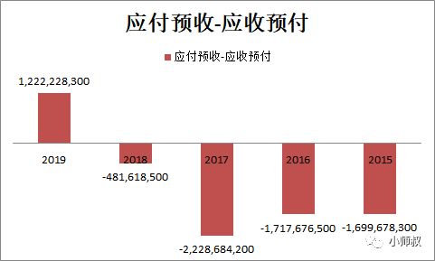 深度分析 低估值行业的龙头企业 太阳纸业 造纸业